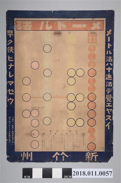 新竹州施行公制海報